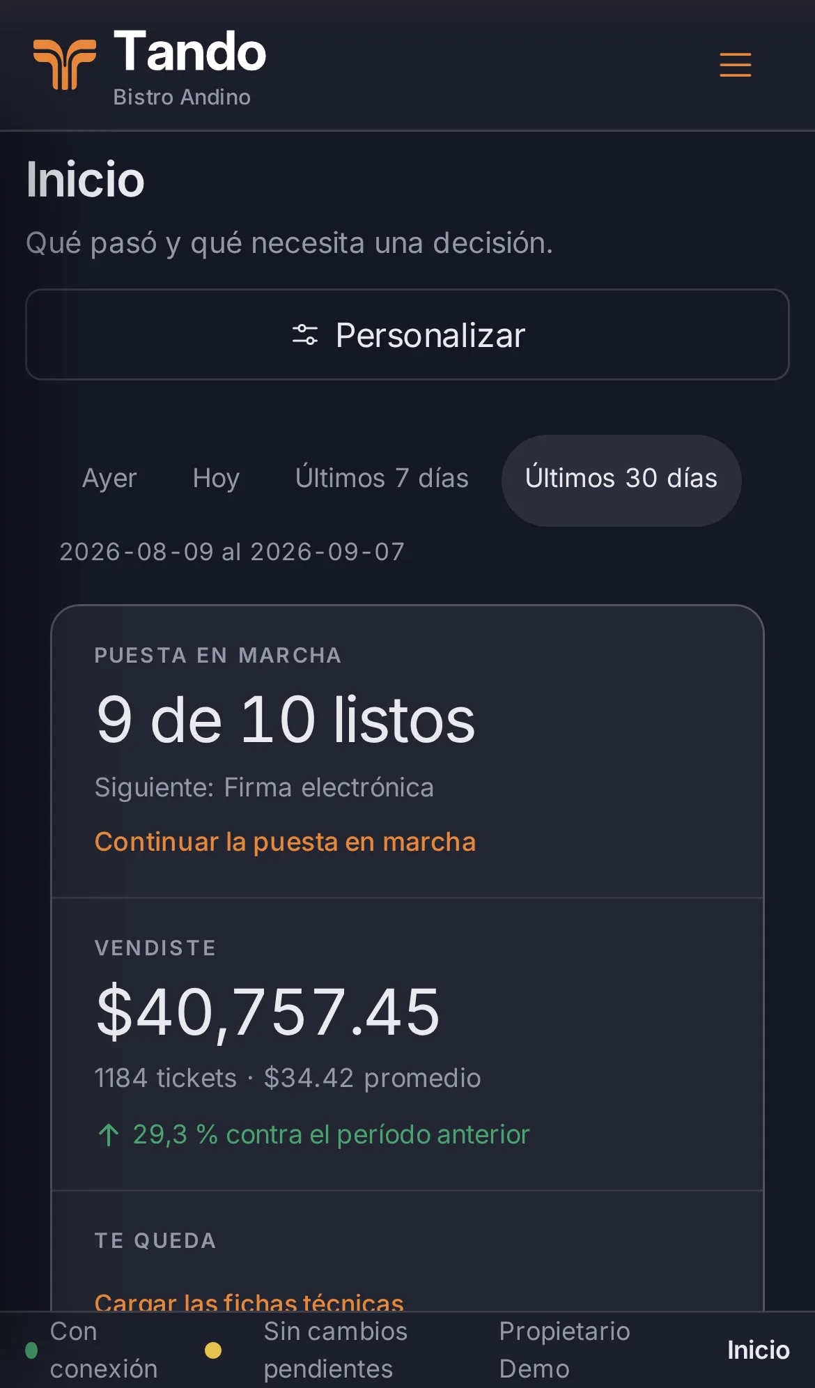 Inicio de Tando en el teléfono con ventas por 40.757,45 dólares, 1184 tickets y el avance de puesta en marcha.